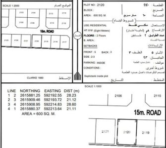 ارض سكنية للبيع في ولاية بركاء - الصومحان الجنوبي
