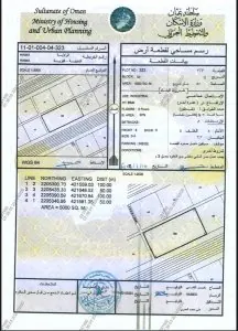 عقد انتفاع ارض صناعيه مشروع مصنع تنقية وتعبية المياه
